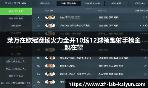莱万在欧冠赛场火力全开10场12球领跑射手榜金靴在望