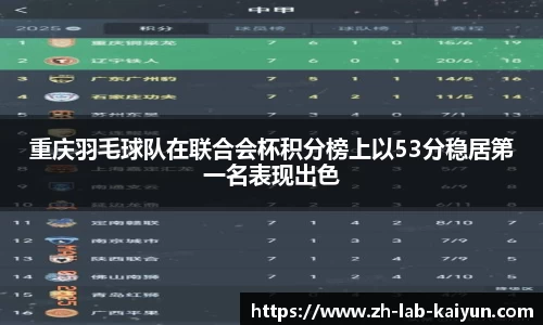 重庆羽毛球队在联合会杯积分榜上以53分稳居第一名表现出色