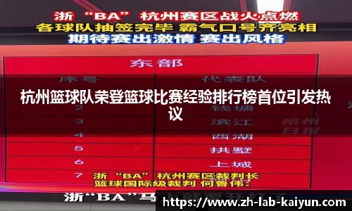 杭州篮球队荣登篮球比赛经验排行榜首位引发热议