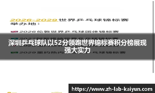 深圳乒乓球队以52分领跑世界锦标赛积分榜展现强大实力